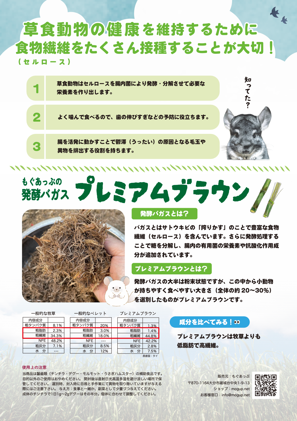 [No.003] 【お試しサイズ・クーポン付き】プレミアムブラウン20g（発酵バガス）おひとり様1点限り